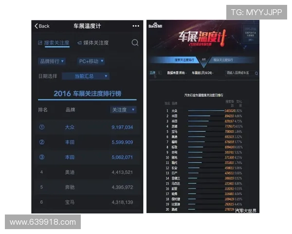 北京赛车PK拾开奖结果实时查询与历史数据分析