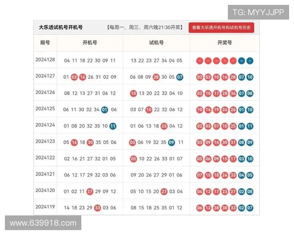 白姐现场开奖全程直播,见证激动人心的开奖时刻 白姐现场开奖全程直播,见证激动人心的开奖时刻